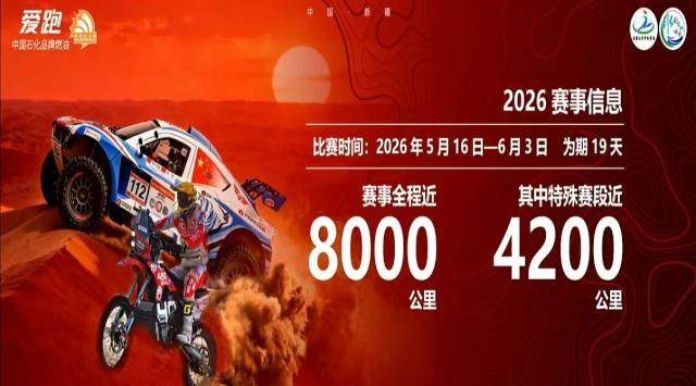 kaiyun-环塔发布2026年赛事信息：全程8000公里，赛期19天